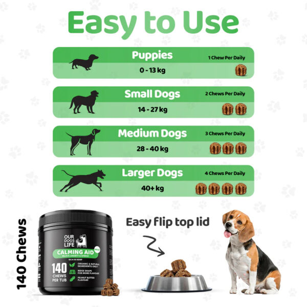 OurDogsLife Mogyoróvaj ízű nyugtató falatkák szorongó kutyáknak - Image 2