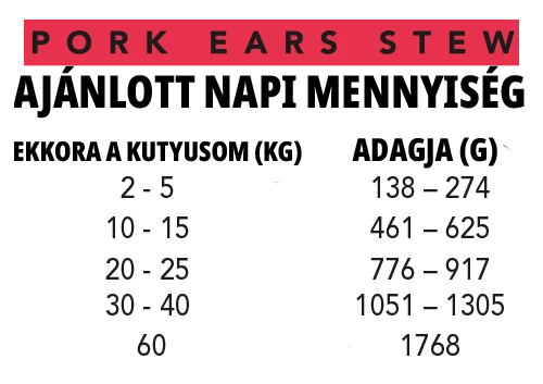 Alpha Spirit Real Food Pork Ears Stew – Főtt ragu sertésfülből - Image 3