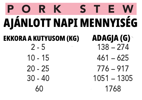 Alpha Spirit Real Food Pork Stew – Főtt ragu sertéshúsból - Image 2