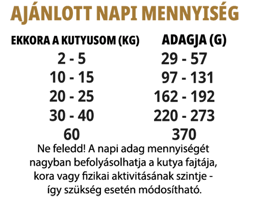 Alpha Spirit Real Food Mini Smokies – apró, ínycsiklandó virsli-falatkák kutyáknak! - Image 3